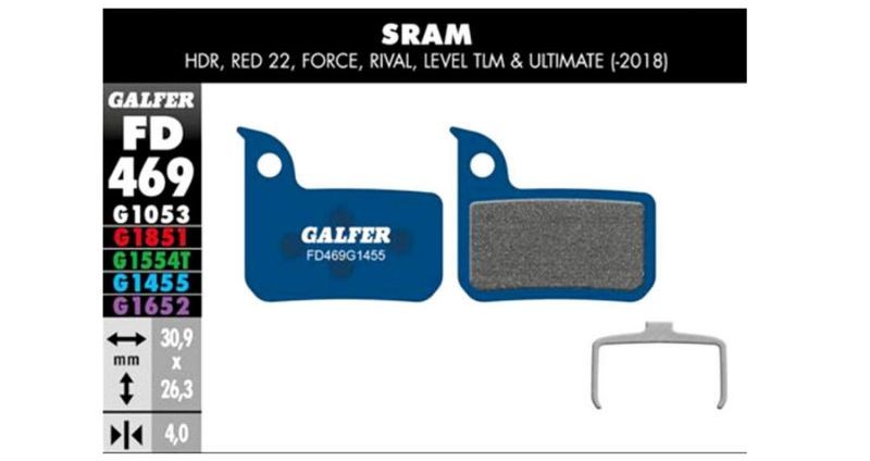 SRAM Red 22/Force/Rival/Level TLM y Level Ultimate