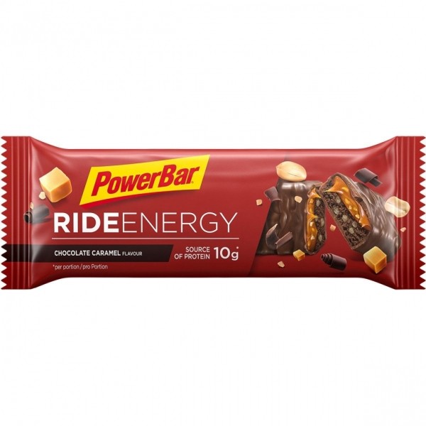 Ride Energy