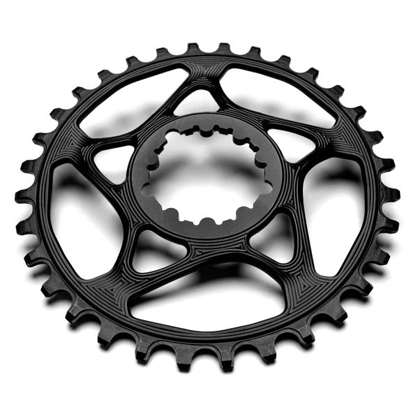 Sram GXP Direct Mount Boost