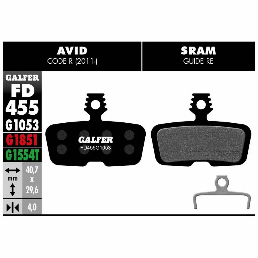 Avid Code R/RSC/Guide RE